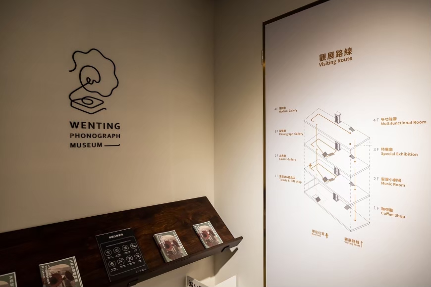 [台南景點]文鼎留聲博物館｜藏在市區裡的私人博物館，逛展覽再喝杯咖啡 @城市少女阿璇