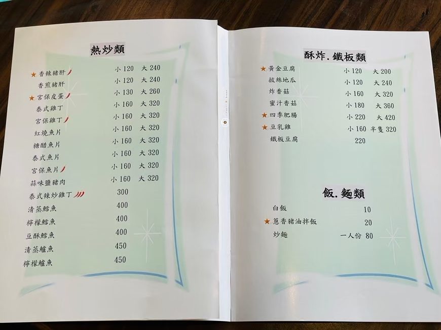 [台南美食] 白河關子嶺懷香食堂｜家常熱炒、在地料理推薦 @城市少女阿璇